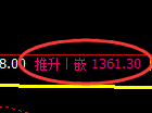 玻璃期货:日线低点,精准展开振荡回升