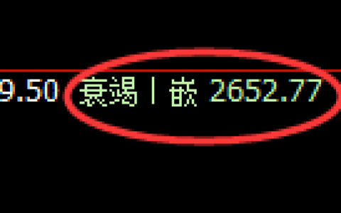 豆粕期货：日线低点，精准展开振荡反弹