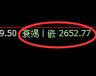豆粕期货:日线低点,精准展开振荡反弹