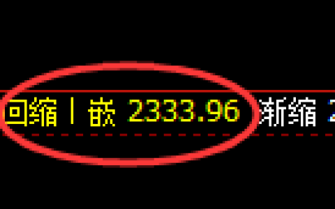 菜粕期货：4小时低点，精准展开强势反弹