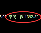 纯碱期货:日线低点,精准展开振荡反弹