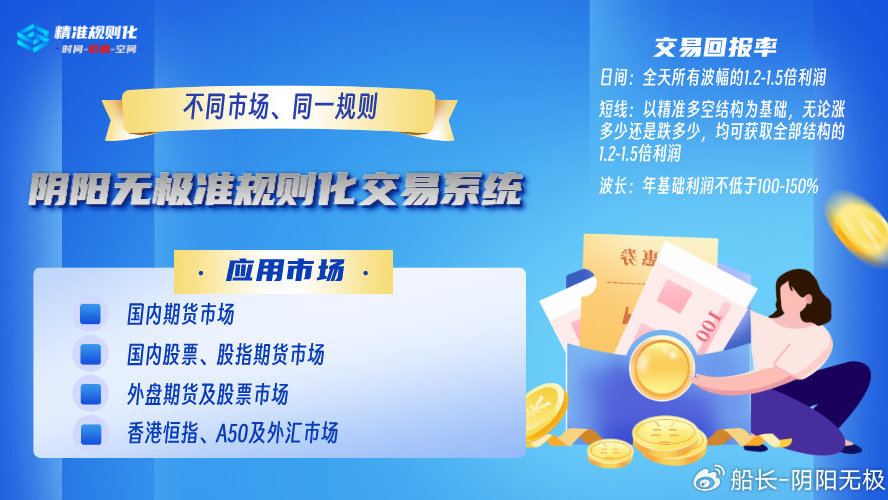 1月7日,焦煤:VIP精准策略(日间)多空减平38+21点