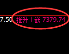 聚丙烯期货:4小时高点,精准展开单边回落