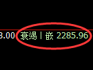 菜粕期货:4小时高点,精准展开极端回落