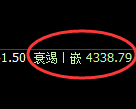 液化气期货:试仓高点,精准展开单边极端回落