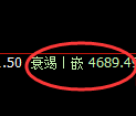 乙二醇期货:4小时低点,精准展开振荡反弹