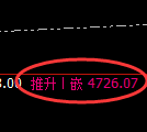 乙二醇期货:4小时低点,精准展开振荡反弹