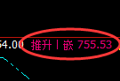 铁矿石期货:日线低点,精准展开直线拉升