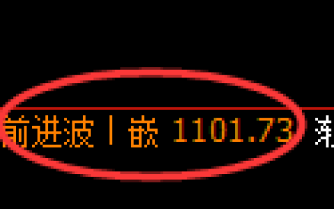 焦煤期货：4小时高点，精准展开振荡回落