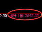 甲醇期货:4小时低点,精准展开极端强势反弹