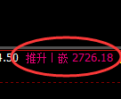 豆粕期货:试仓低点,精准展开极端回升