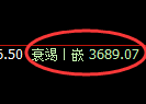沥青期货:4小时高点,精准展开极端回落