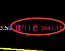 纯碱期货:日线低点,精准展开振荡反弹