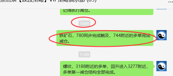 1月15日,铁矿石:精准VIP策略(短多)跟踪目标触及40点