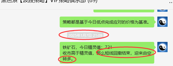 1月15日,铁矿石:精准VIP策略(短多)跟踪目标触及40点