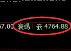乙二醇期货:4小时低点,精准展开积极回升