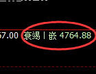 乙二醇期货:4小时低点,精准展开极端上行