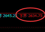 甲醇期货:试仓低点,精准展开振荡回升