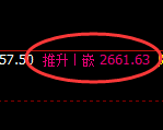 甲醇期货:试仓低点,精准展开振荡回升