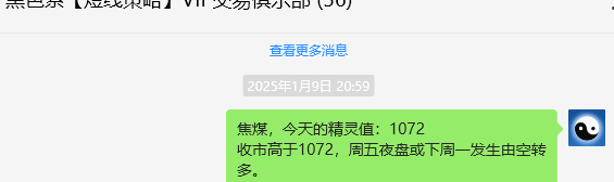 1月16日,焦煤:VIP精准交易策略(短多)跟踪利润触及80点