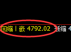 乙二醇期货:日线周期,精准展开宽幅洗盘