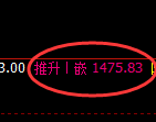 纯碱期货:4小时周期,精准展开冲高回落