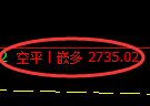 1月17日,豆粕+聚丙烯+纸浆:精准规则化(系统策略)复盘汇总