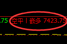 1月17日,豆粕+聚丙烯+纸浆:精准规则化(系统策略)复盘汇总