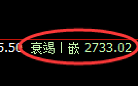豆粕期货：回补低点，精准展开强势反弹