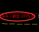 豆粕期货:回补低点,精准展开强势反弹