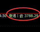 沥青期货:修正高点,精准展开宽幅洗盘