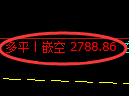 1月17日,豆粕+聚丙烯+纸浆:精准规则化(系统策略)复盘汇总