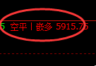 1月17日,豆粕+聚丙烯+纸浆:精准规则化(系统策略)复盘汇总