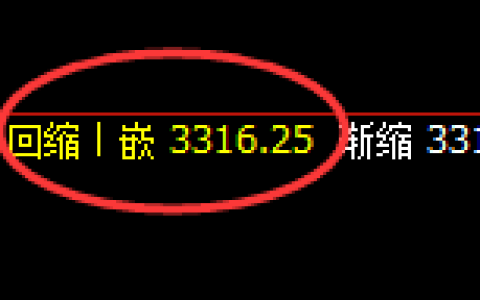 螺纹期货：4小时低点，精准展开振荡回升