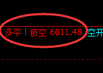 1月17日,豆粕+聚丙烯+纸浆:精准规则化(系统策略)复盘汇总
