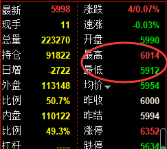 1月17日,豆粕+聚丙烯+纸浆:精准规则化(系统策略)复盘汇总