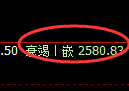 甲醇期货:试仓高点,精准展开积极回落