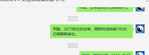 1月20日,甲醇:VIP精准策略(短空)跟踪利润完成100点