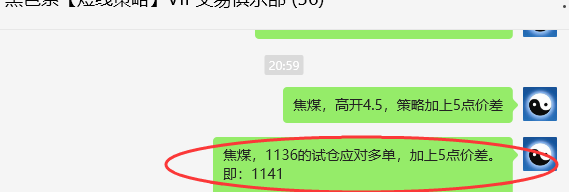 1月21日，焦煤：VIP精准策略（日间）多空减平33+11点