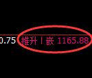 焦煤期货:4小时低点,精准展开强势修正洗盘
