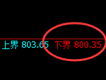 铁矿石期货:试仓低点,精准展开强势回升