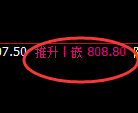 铁矿石期货:试仓低点,精准展开强势回升