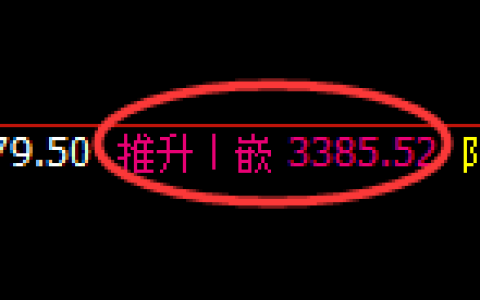 螺纹期货：回补高点，精准展开冲高回落