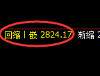 豆粕期货:日线低点,精准展开强势反弹