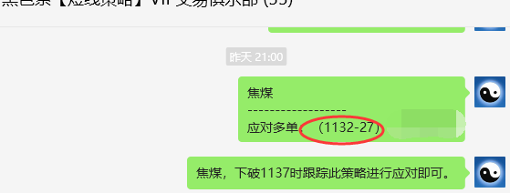 1月22日,焦煤:VIP精准策略(日间)多空减平28+9点