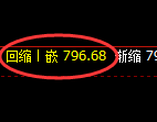 铁矿石期货:日线结构,精准展开宽幅洗盘
