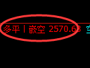 1月24日,甲醇+沥青+乙二醇:精准规则化(系统策略)复盘汇总