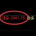 1月24日,甲醇+沥青+乙二醇:精准规则化(系统策略)复盘汇总