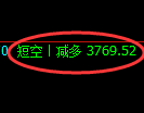 1月24日,甲醇+沥青+乙二醇:精准规则化(系统策略)复盘汇总