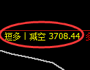 1月24日,甲醇+沥青+乙二醇:精准规则化(系统策略)复盘汇总